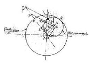 De-Lassus bi-rotary principle
