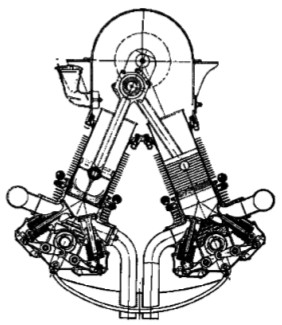 Inverted V-12 cross-section