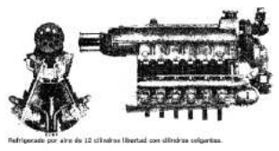 El motor en vista frontal y lateral