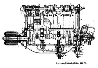 Esquema del motor AML de 200 CV