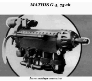 Mathis G4 de 4 cilindros invertidos, 75 CV, vista lateral