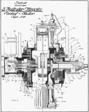 Esquema del motor Megola, fig. 2