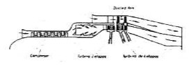 Metrovick F2/3  schematic drawing