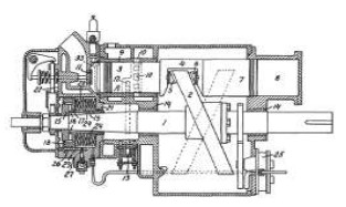 Schematic cut of a first Michell Crankless engine