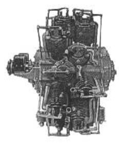 Anzani 20 cilindros, vista lateral