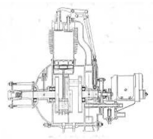 El Anzani de 6 cilindros en esquema