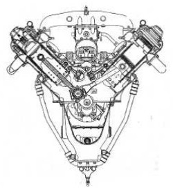 Minerva 8V-150 cross-section