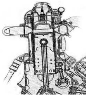 Knight cylinder details