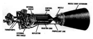 New investigation of a Nerva