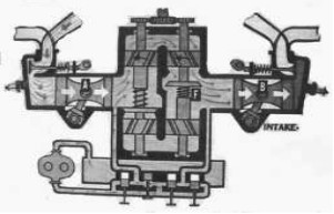 Schematic drawing of Brulfert's engine