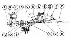 RMV engine schematics