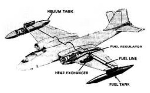 B-57 con un motor de hidrógeno