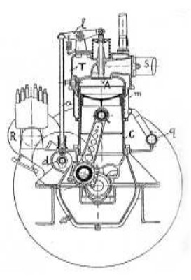Front cross-section of a NAG engine