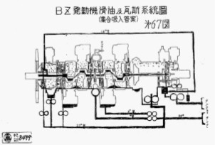 Ha-54 oil circuit