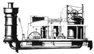 Niepce's Pyréolophore engine