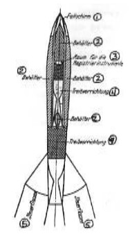 Two-stage rocket by Oberth