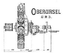 Oberursel UR-III, de 11 cilindros