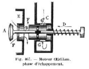 Oerlikon engine, Exhaust position