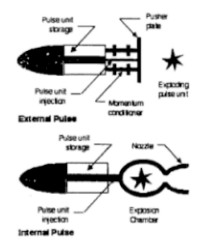 Orion schematics