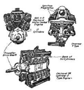 Packard engine range