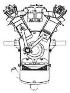Panhard et Levassor, 12 cylinder Vee, 230 CV