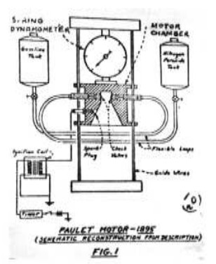 Schematic drawing of Paulet's engine