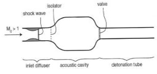 PDE air-intake schematic