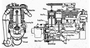 Dos dibujos del motor Pierce