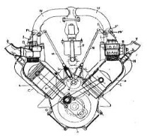 Sección del motor Pipe V8