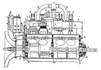 Pipe V8 engine longitudinal cross-section