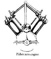 Pither engine