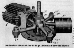 Adam-Farwell - Connecting rod fastenings to the crankpin
