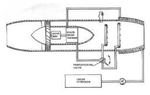 PW-304 theorical schematic