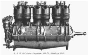 6-cylinder Raw engine, photo