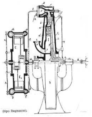Regazzini engine drawing
