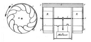 Upward propulsion system