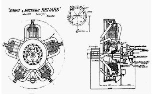 Plano del Renard R-100 (Type-100)