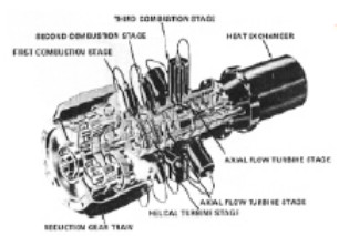 Real appearance of the Rex I engine
