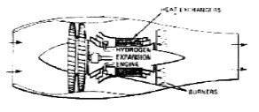 Rex 3 engine proposal