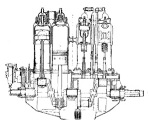 Motor Raw de cuatro cilindros en línea, dibujo