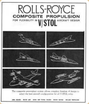 Rolls-Royce, anuncio para aviones V/STOL