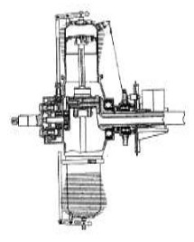 Dibujo lateral del motor de Rotary Bayerischen Motoren Gesellschaft
