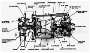 CT-2023 schematic diagram