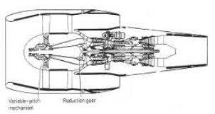 M45 with variable fan pitch, diagram