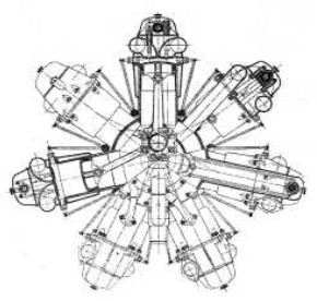 Rumpler 28-cylinder radial schematics, fig. 1