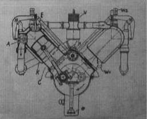 Rumpler V-8 cross-section