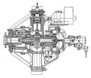 Esquema del motor SV-2 de Sachsenberg