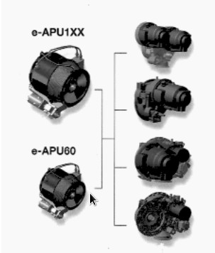 Range of e-APUs