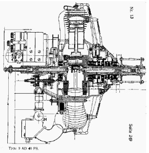 Salmson 9 AD, 40 CV