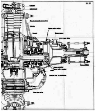 Detalle de la parte frontal del Salmson 9Adr